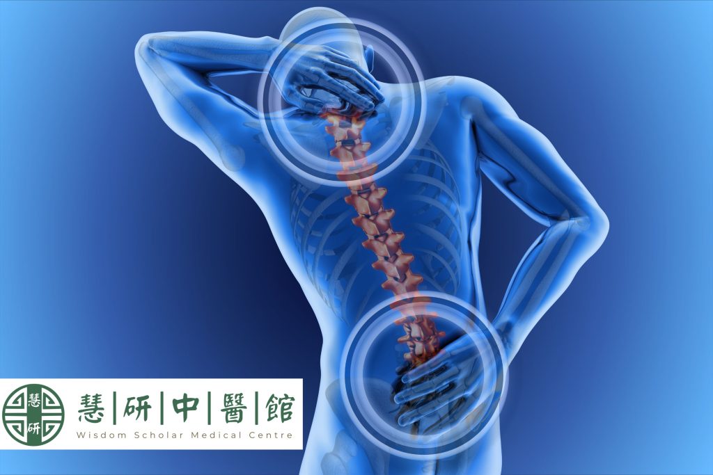 香港常見痛症